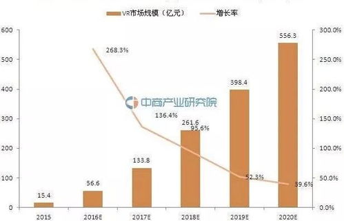 融合創(chuàng)新，共筑未來(lái)——我院首屆虛擬現(xiàn)實(shí)大賽圓滿落幕并實(shí)現(xiàn)商業(yè)價(jià)值突破
